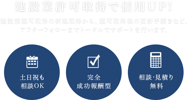 建設業許可取得で信用UP！